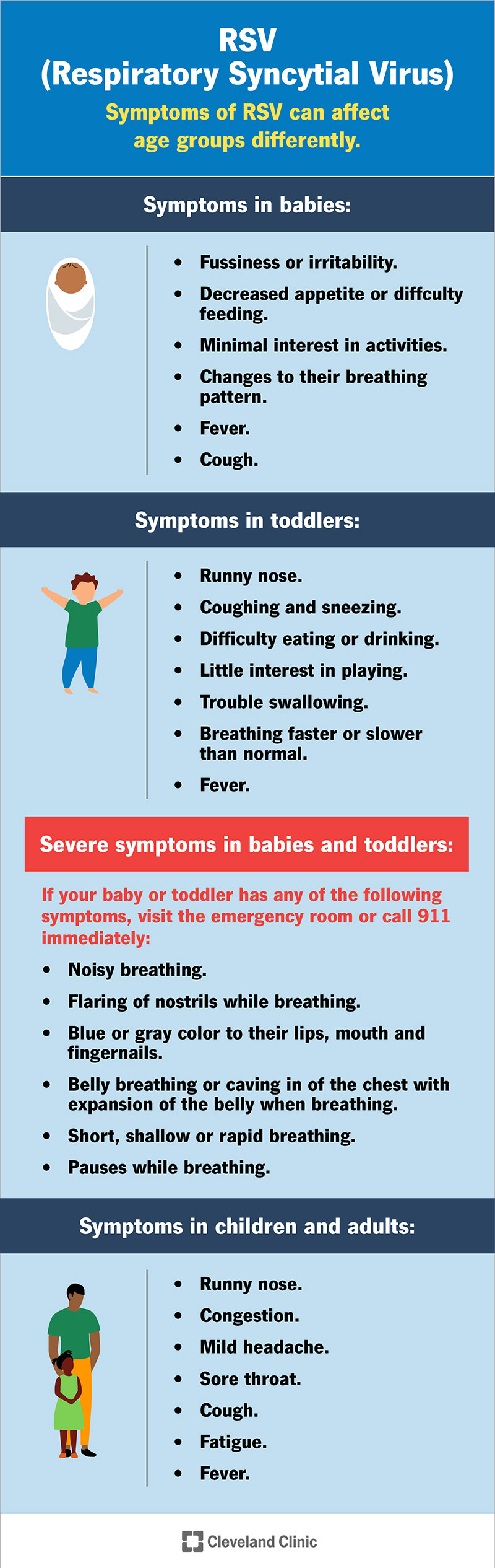 Symptoms of RSV can affect babies, toddlers, children and adults.
