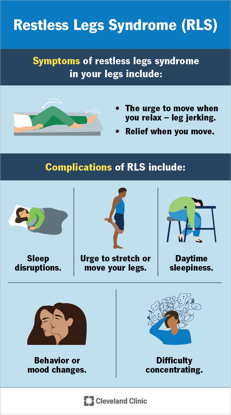 To Move, To Move In, To Move Out, A Move - Qual a diferença?