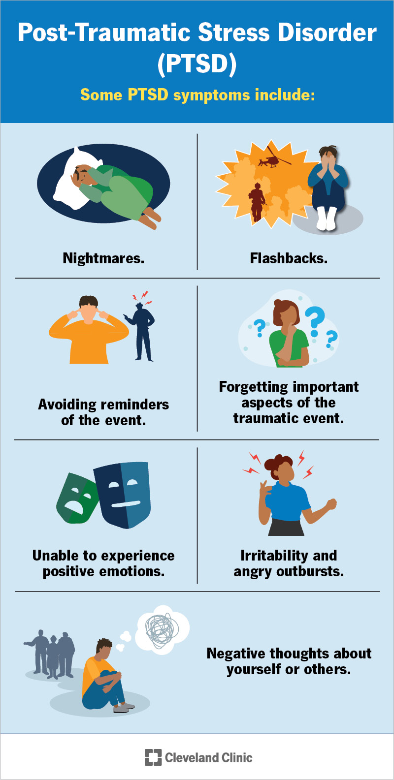 Symptoms of PTSD include nightmares, flashbacks, irritability, angry outbursts and more.