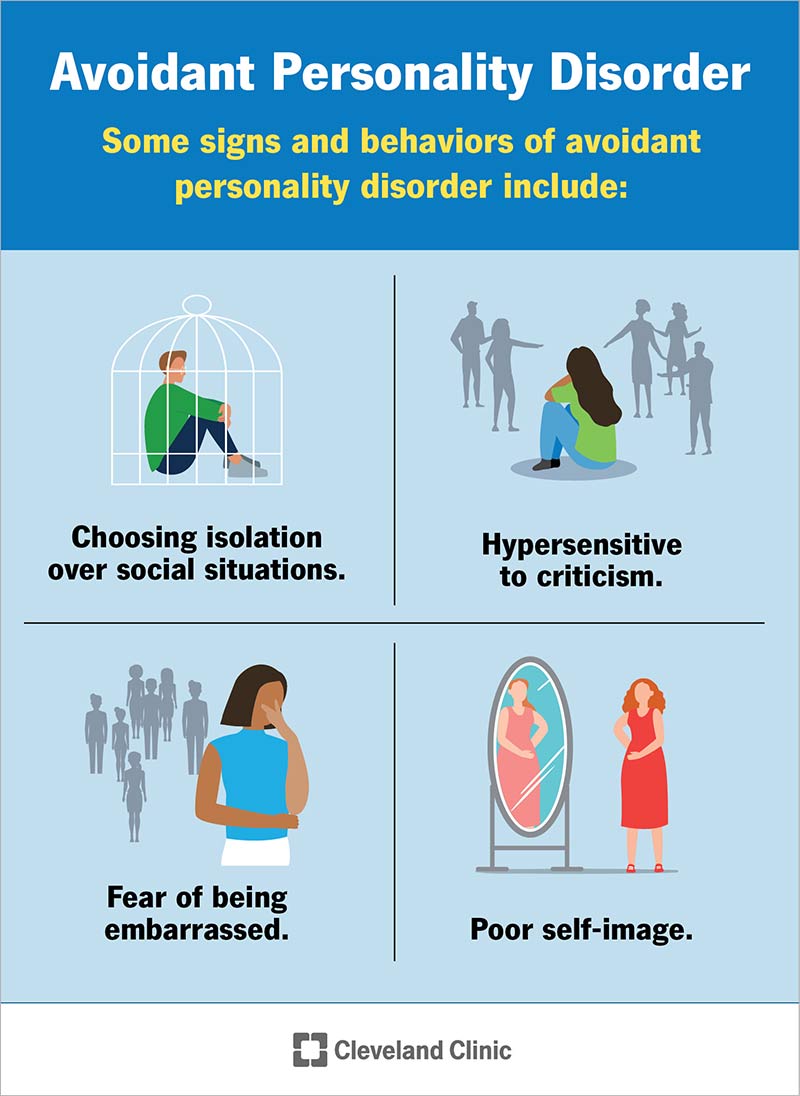 Signs of AVPD include poor self-image, being overly sensitive to criticism and choosing isolation over socialization.