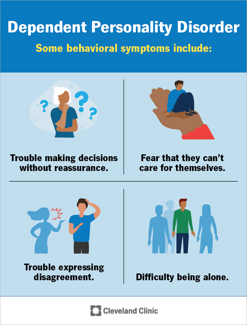 Signs of DPD include fear of abandonment, difficulty being alone, passiveness in relationships and sensitivity to criticism.