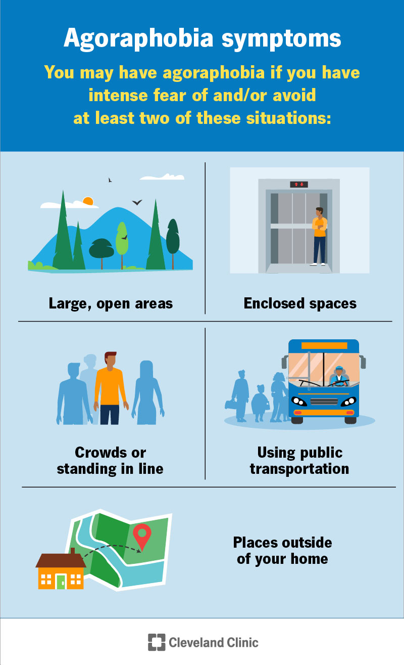 Agoraphobia symptoms, including an intense fear of large, open spaces and places outside of your home