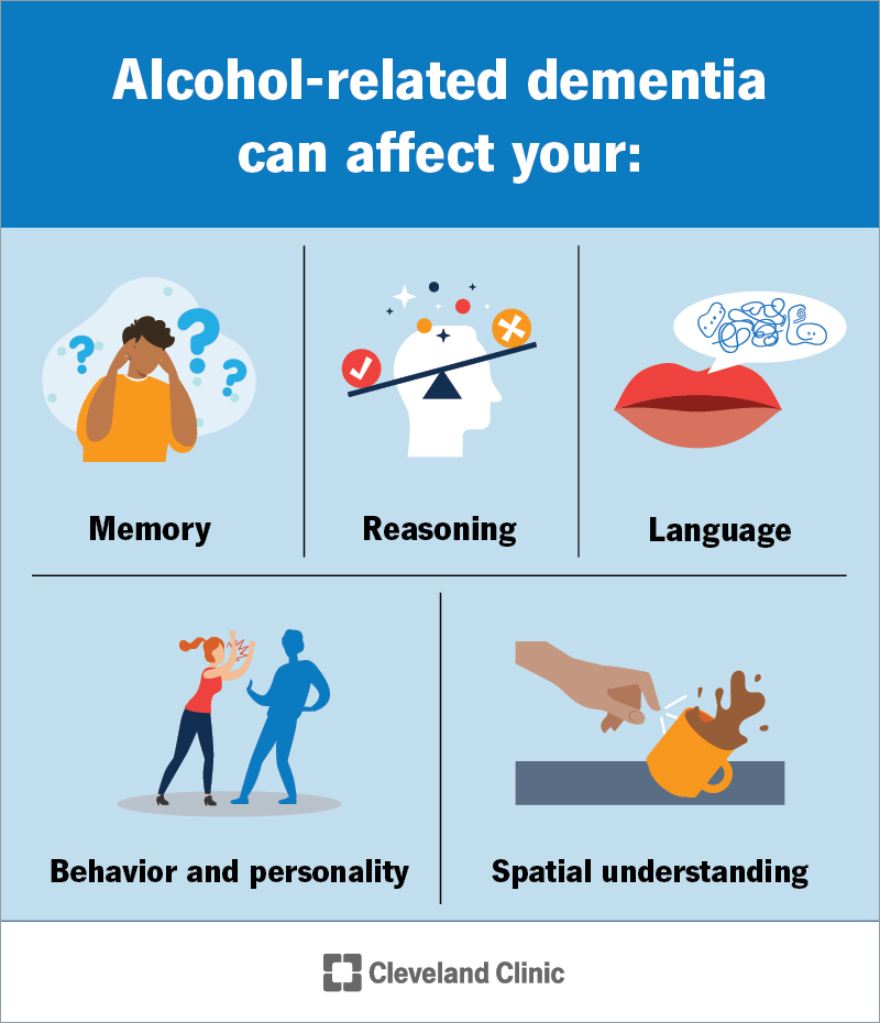 Alcohol-related dementia can affect your memory, reasoning, language and behavior and personality