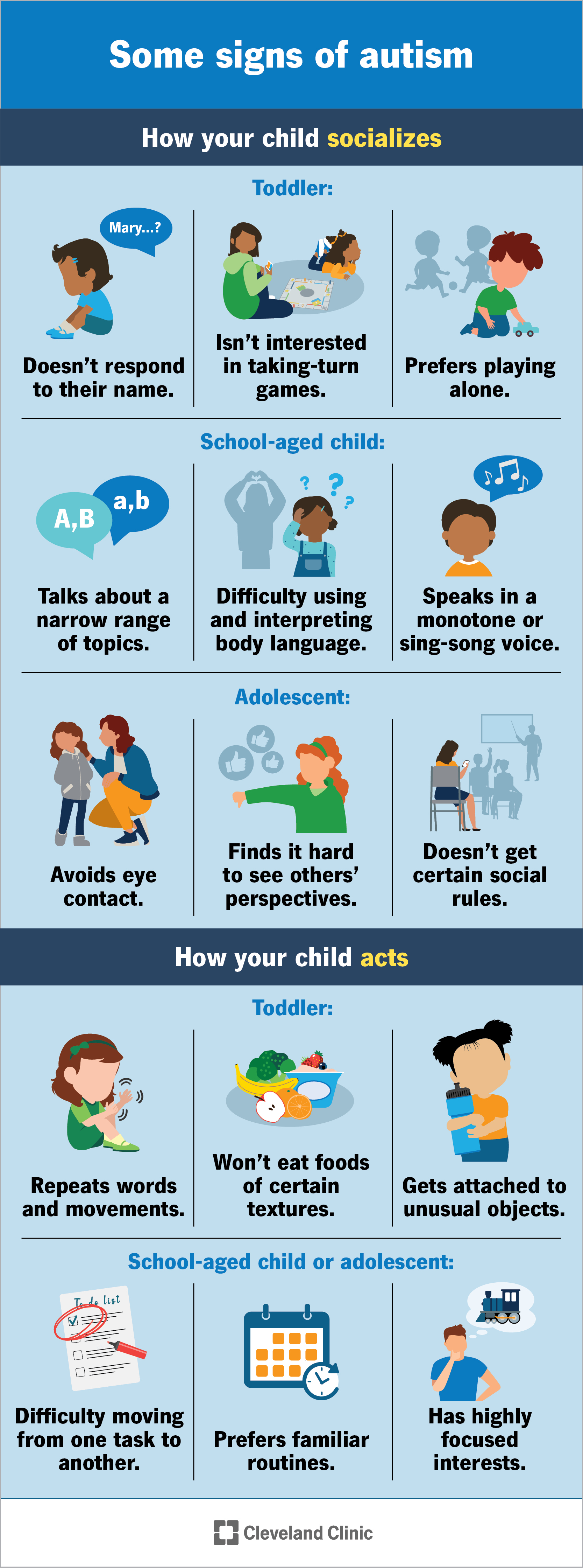 Autism Spectrum Disorder (ASD) Symptoms & Causes