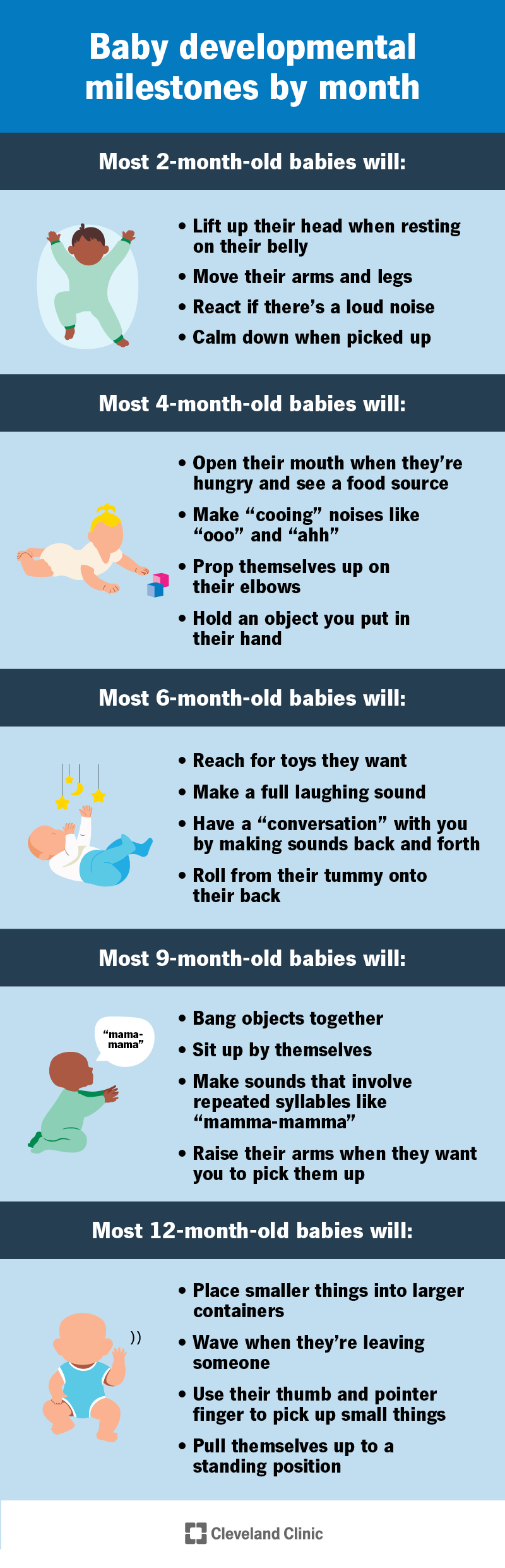 Baby developmental milestones are things most babies can do at certain ages, like 2 months, 6 months and 12 months