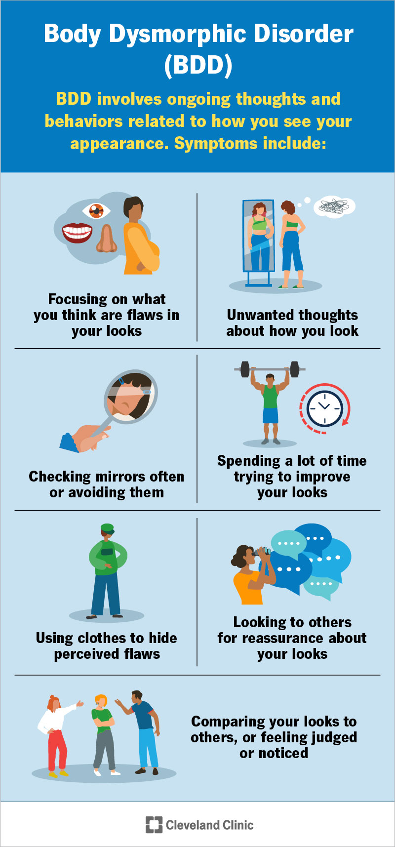 Body dysmorphic disorder symptoms, including ongoing thoughts and behaviors related to how you view your appearance