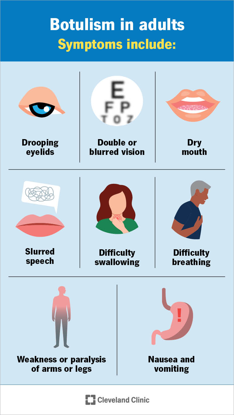 Botulism Causes Symptoms Treatment Botulism Causes Symptoms Treatment