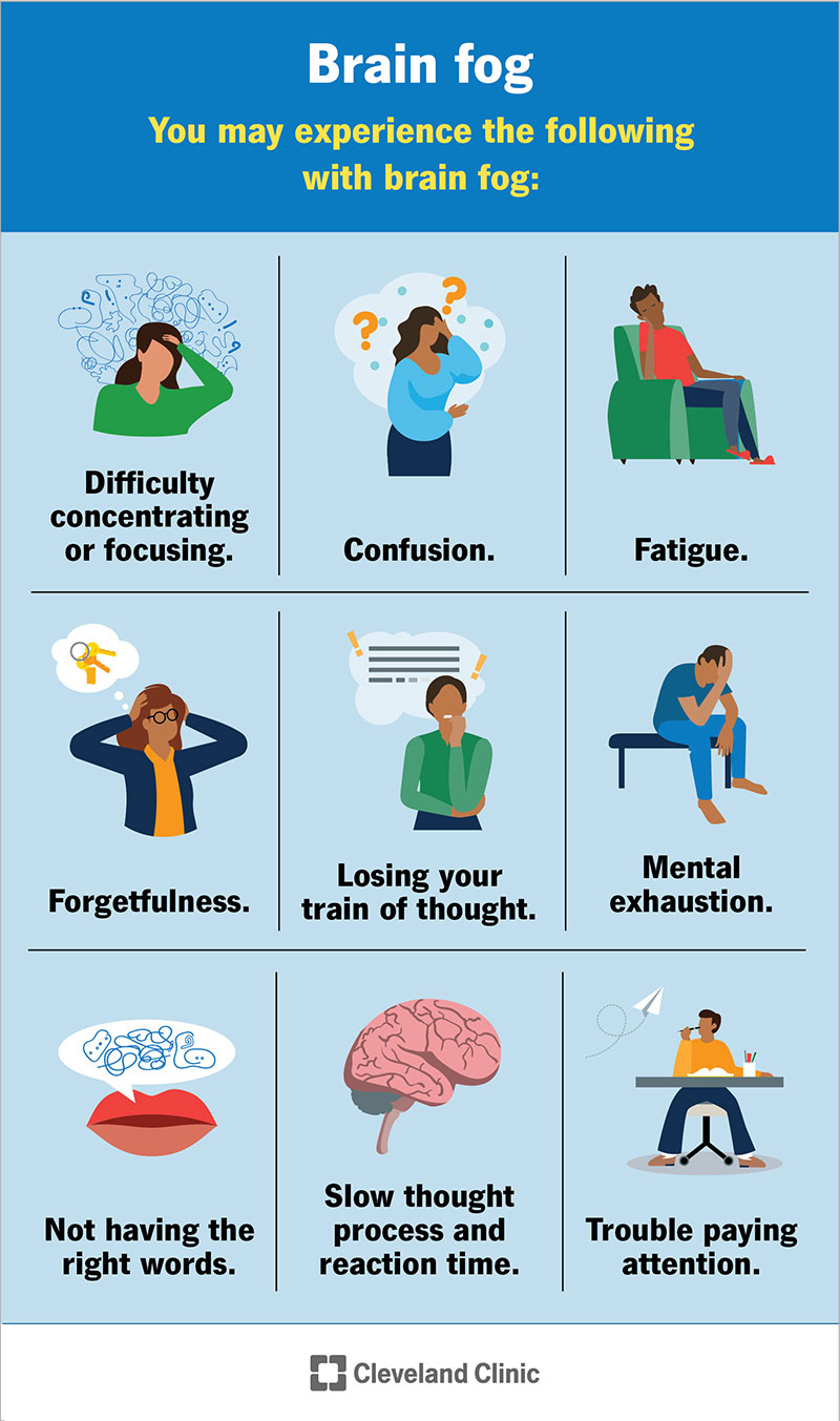 Nine common symptoms of brain fog that cause cognitive impairment