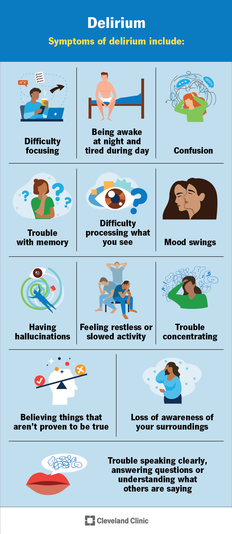 Delirium What It Is Causes Symptoms Treatment