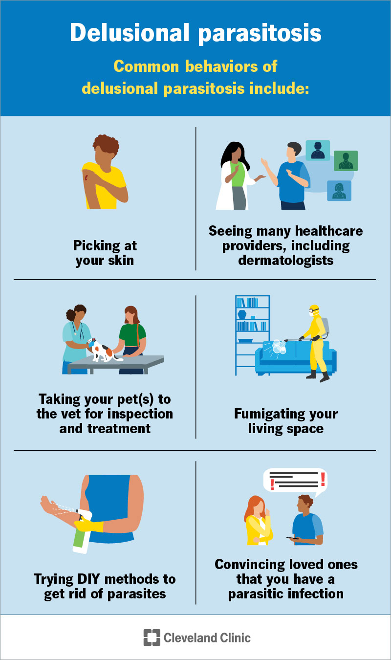 Delusional parasitosis behaviors, including skin picking, seeing many doctors and fumigating your living space