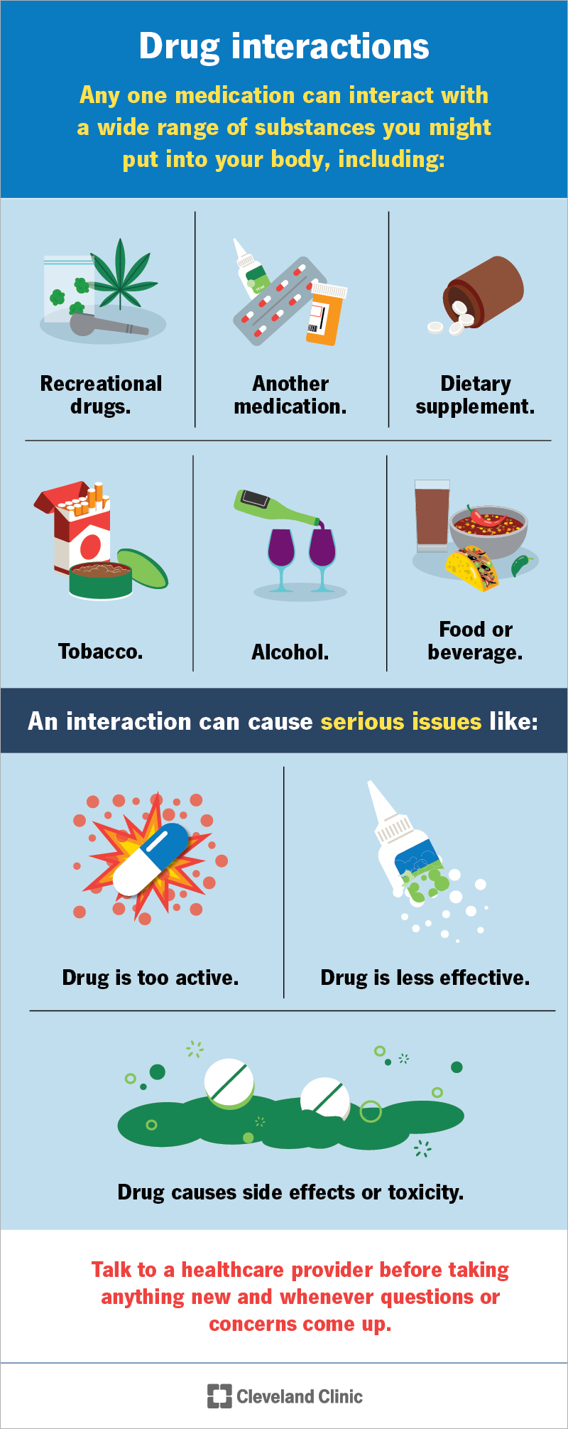 Medications can interact with substances in your body, including other medications, supplements and recreational drugs