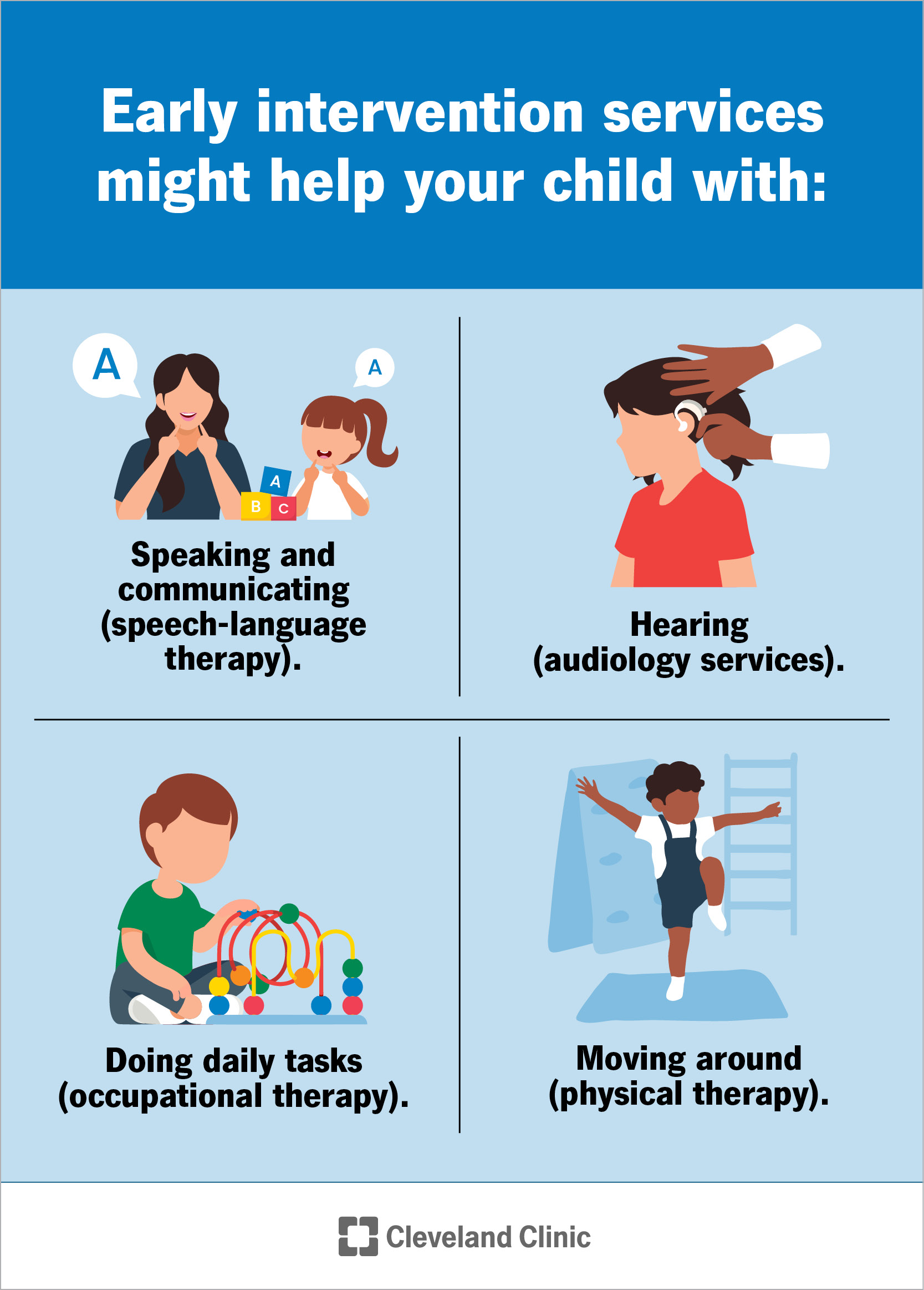 Early intervention services can help your child communicate, move around, do daily tasks and more