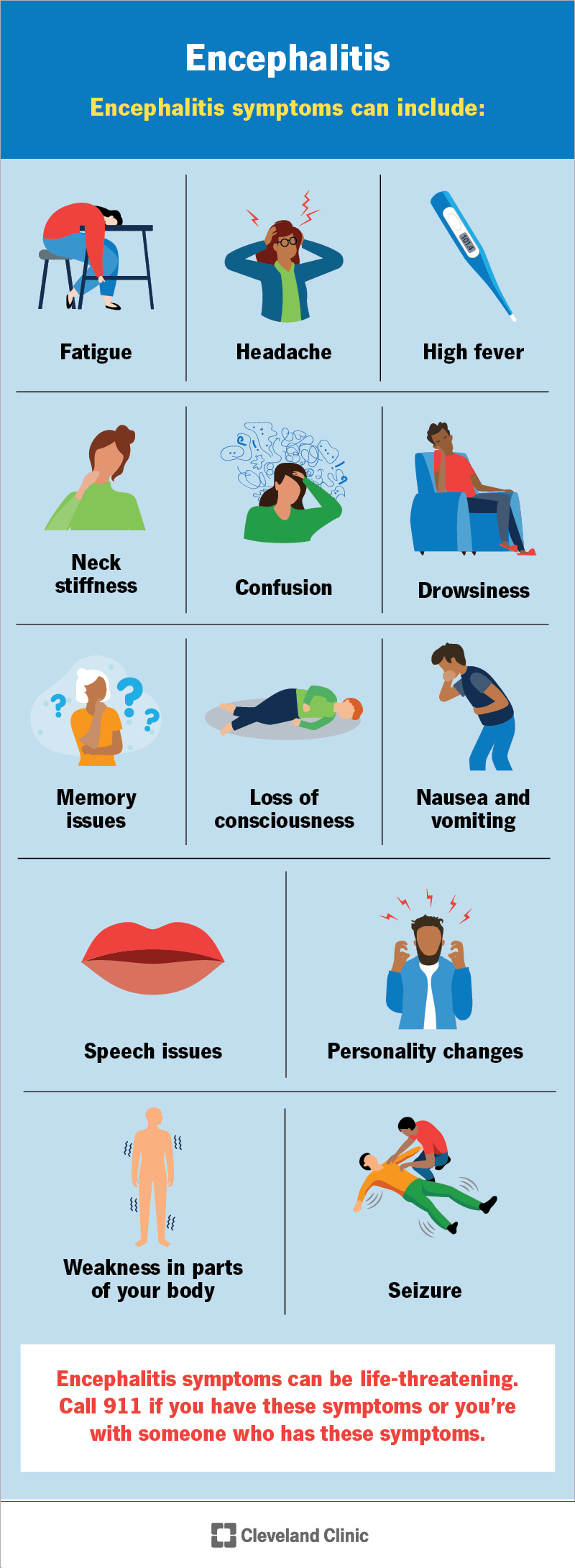 Viral encephalitis causes fatigue, fever, and aches, while autoimmune encephalitis triggers severe neurological symptoms.