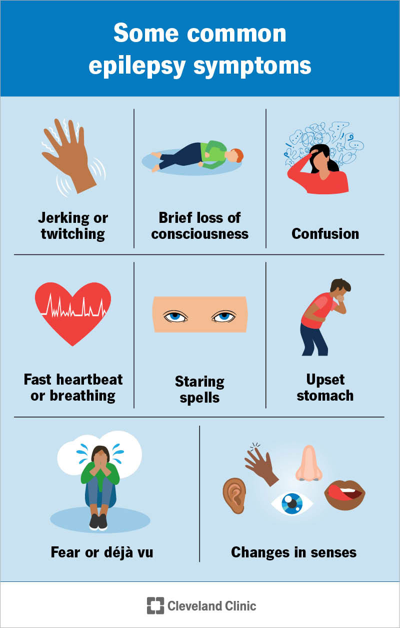 Eight common epilepsy symptoms, including brief loss of consciousness, staring spells, confusion, jerking or twitching, and