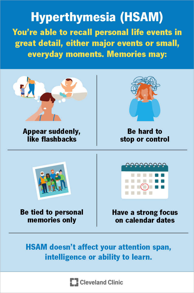 Four memory recall features in hyperthymesia