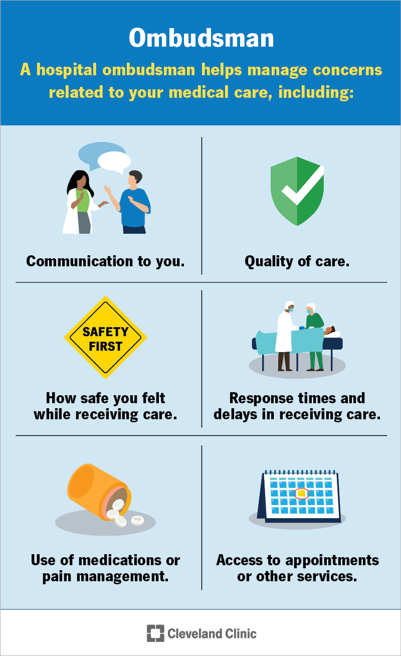 A hospital ombudsman helps manage concerns related to communication, quality of care, use of medications and more.