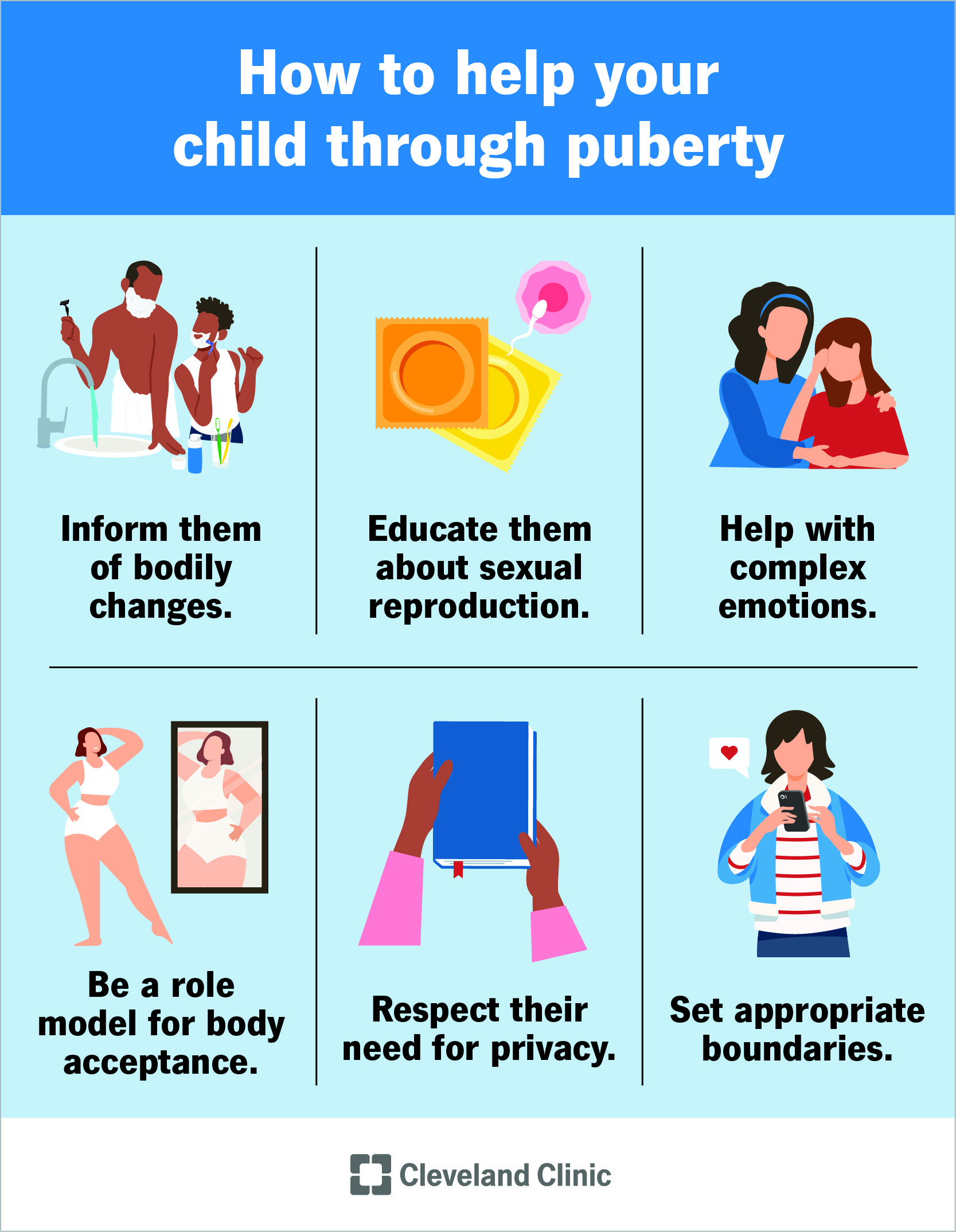 nude stages of puberty growth 