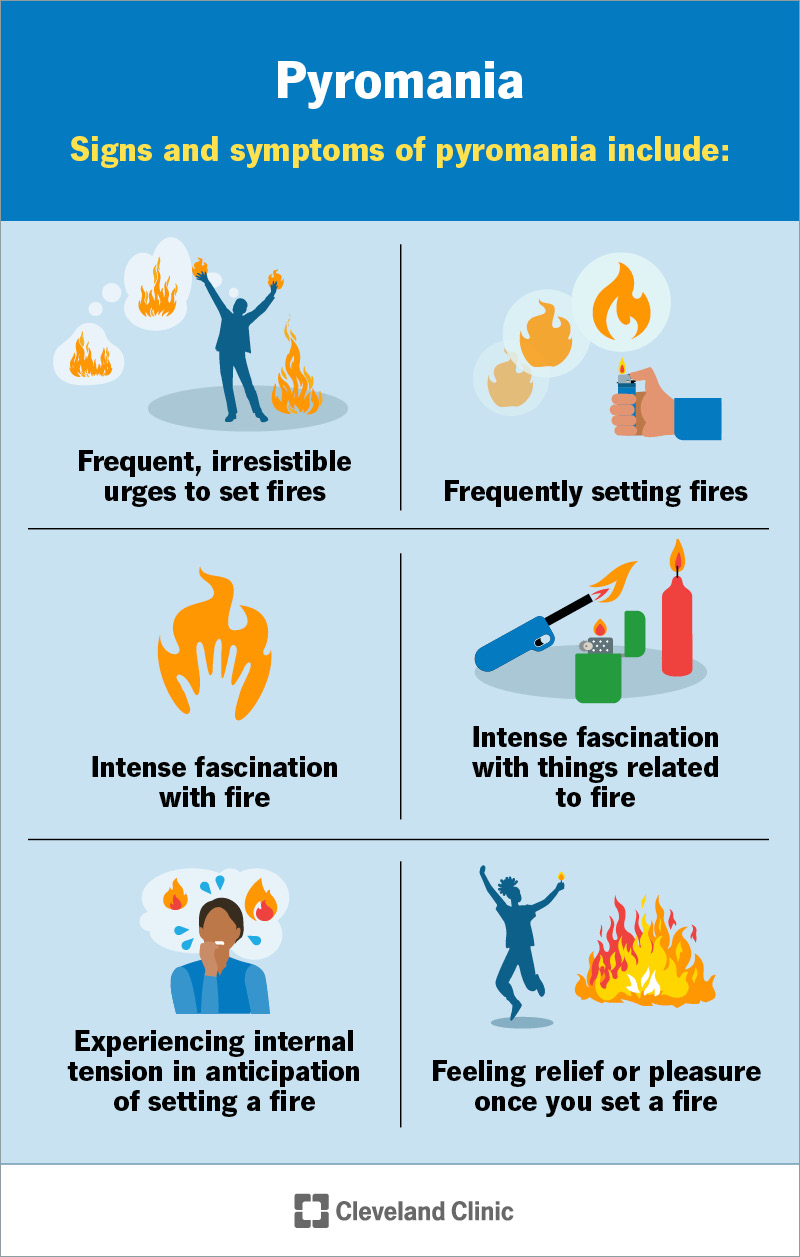 Six common signs and symptoms of pyromania
