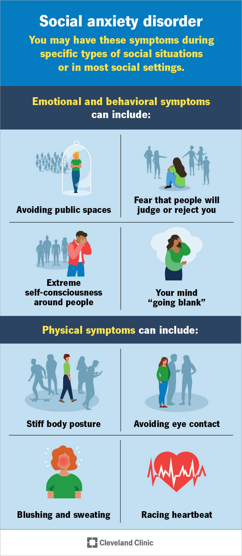 Signs of social anxiety disorder include avoiding public spaces, fear of judgment or rejection, avoiding eye contact and more