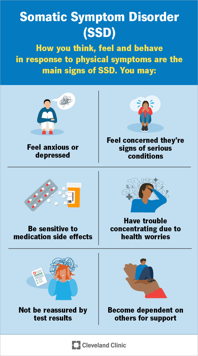 Somatic symptom disorder signs include feeling anxious about physical symptoms and not being reassured by test results