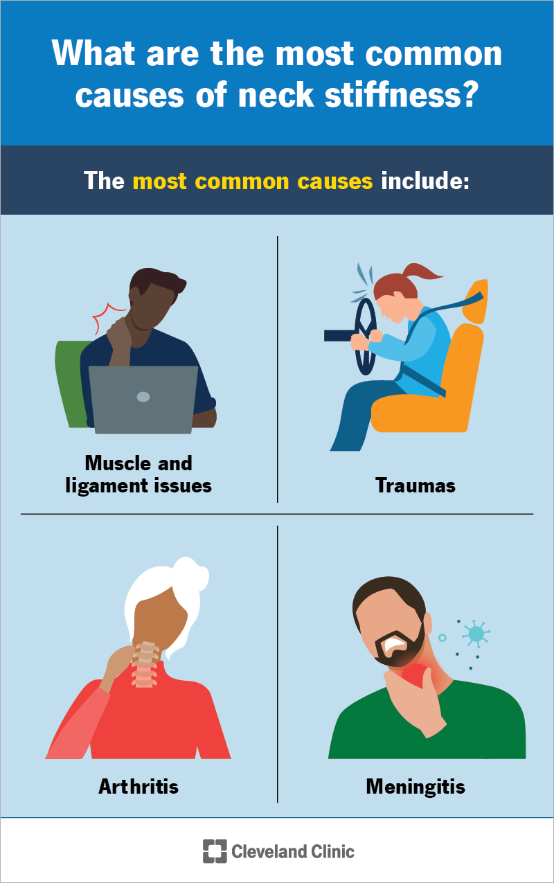 A person experiencing stiff neck symptoms