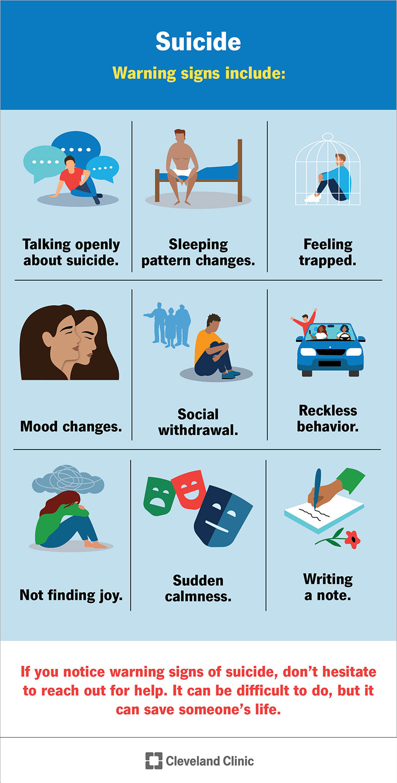 Nine common warning signs of suicide, including social withdrawal, reckless behavior and talking openly about suicide