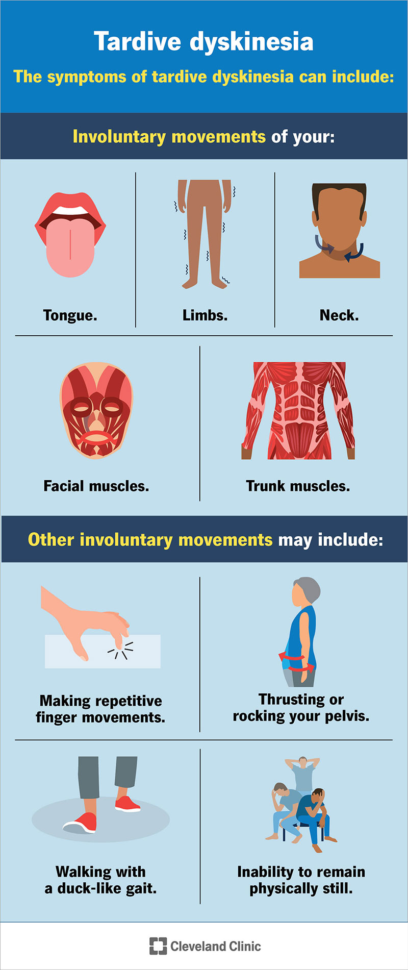 Symptoms of tradive dyskinesia include involuntary movements of your tongue, limbs, neck, facial muscles and more.