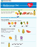 Mediterranean Diet: A heart-healthy way of eating | Cleveland Clinic
