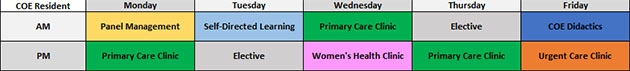 Sample VA Schedule