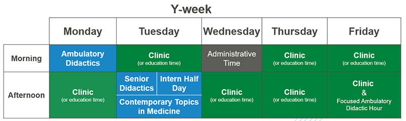 y-week schedule